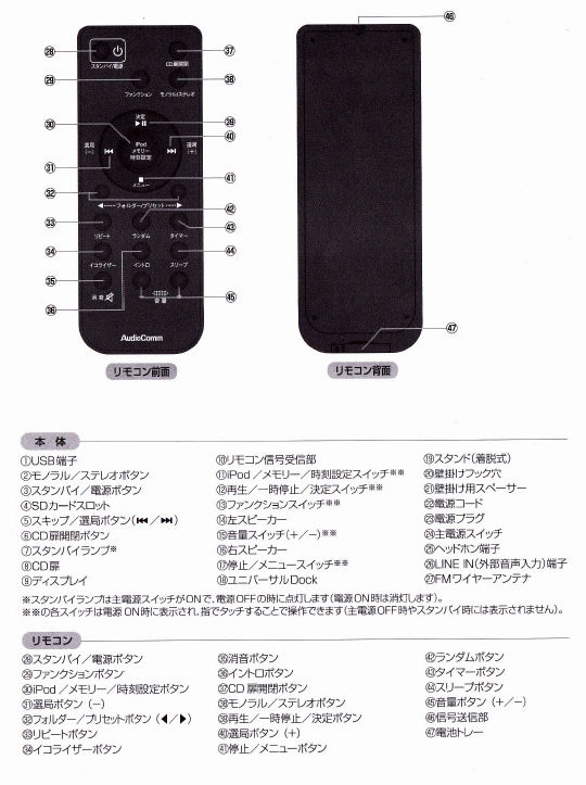 MCMI701N-0011画像-5