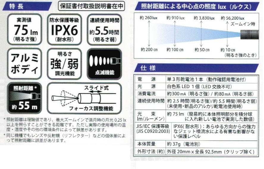 LEDYP7ZS-0011画像-4