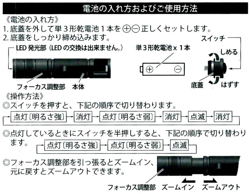 LEDYP7ZS-0011画像-5