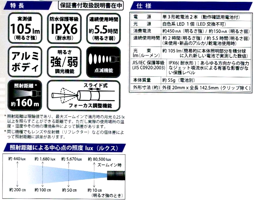 LEDYP8ZS-0011画像-4