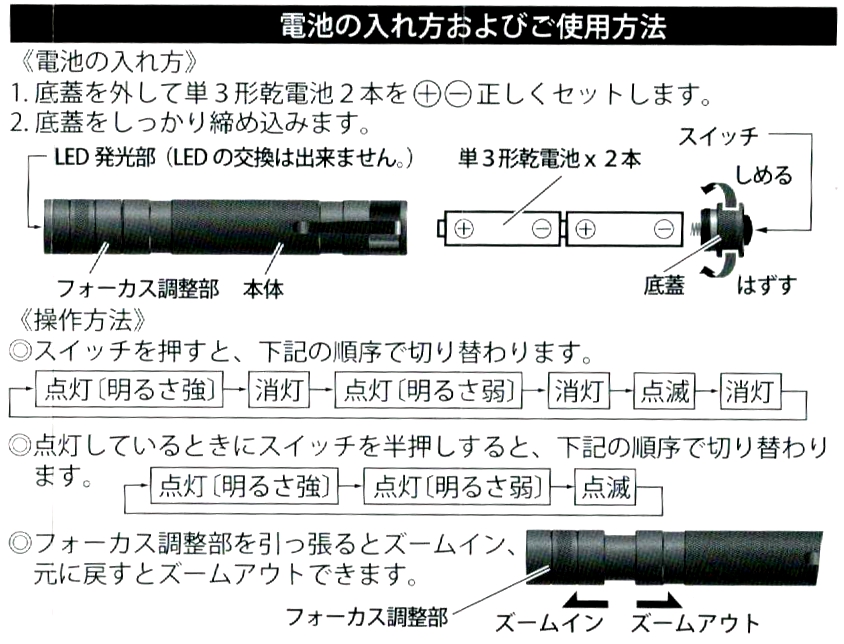 LEDYP8ZS-0011画像-5