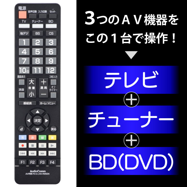 AVR950N-0011画像-1