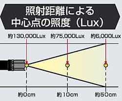 CL30LB-0011画像-4