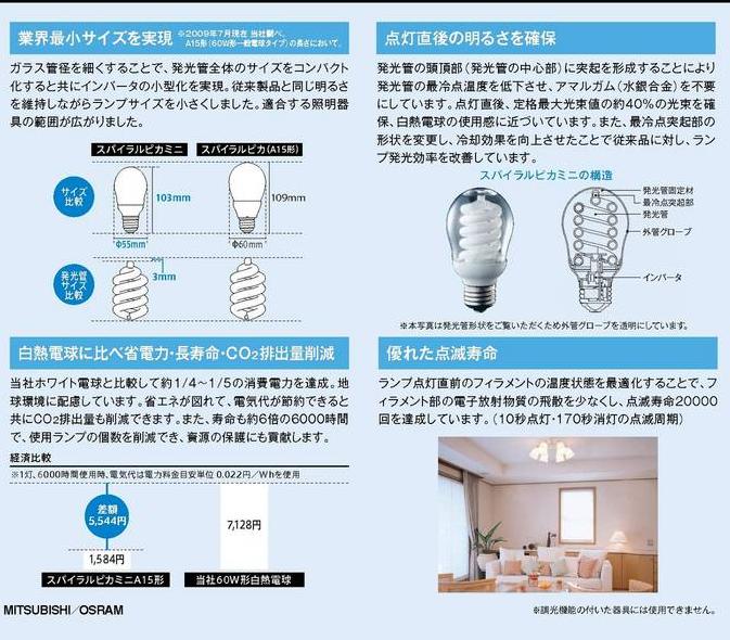 EFA15ELX12SP-0005-10SET画像-2
