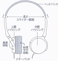 HPH550NW-0011画像-4