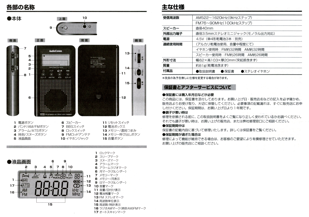 RADF6228MW-0011画像-3
