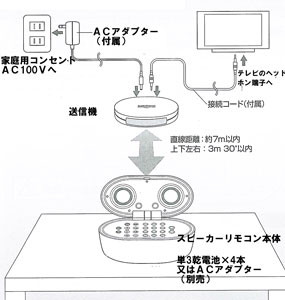 AVRS300N-0011画像-6