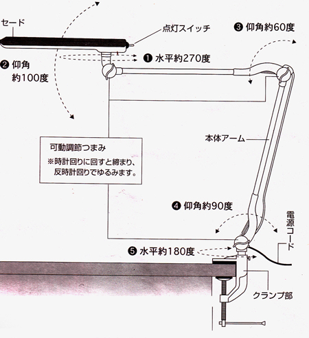 LCL15KH-0011画像-5